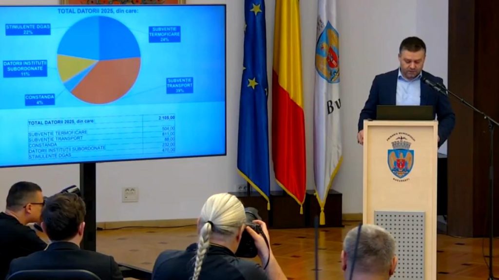 Companiile municipale se afla in situatie critica avertizeaza Ciucu