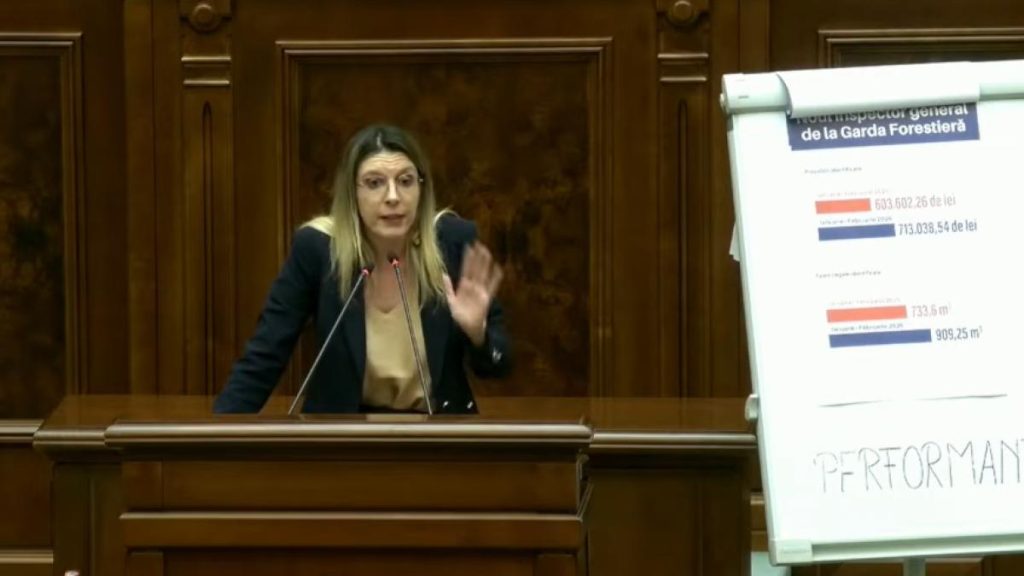 Moțiunea simplă împotriva Dianei Buzoianu a fost respinsă. PSD s-a abținut de la vot, iar Bolojan a fost absent. Schimbare drastică de… Motunea simpla impotriva Dianei Buzoianu a fost respinsa PSD s a abtinut de la vot iar Bolojan a fost absent Schimbare drastica de