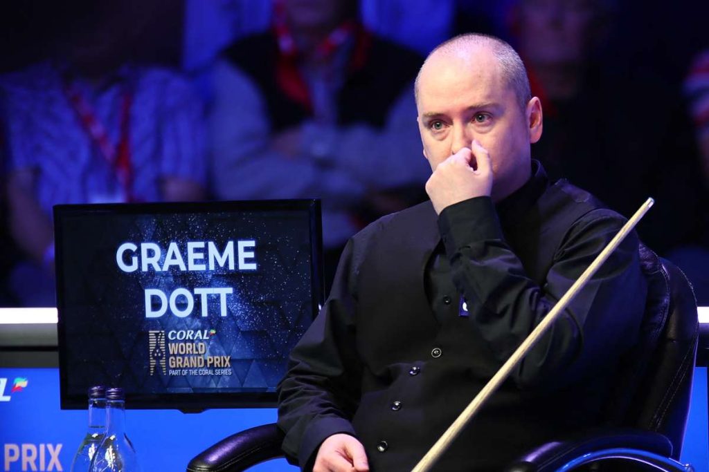 Fost campion mondial la snooker, găsit vinovat de infracțiuni sexuale împotriva minorilor. fost campion mondial la snooker gasit vinovat de infractiunii sexuale impotriva minorilor